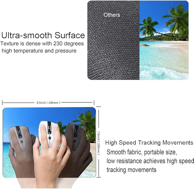 Mouse Pad, Premium-Textured Mouse Mat, Non-Slip Rubber Base Mousepad - Image 3