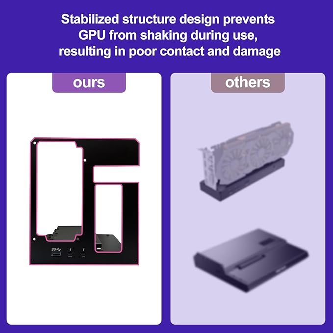 eGPU Enclosure Dock Compatible - Image 3