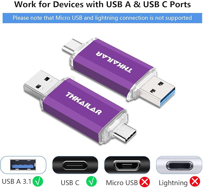 Thkailar 128GB USB C Flash Drive 3.1, USB C Thumb Drive 3.0 Up to 150MB/s Read - Image 6