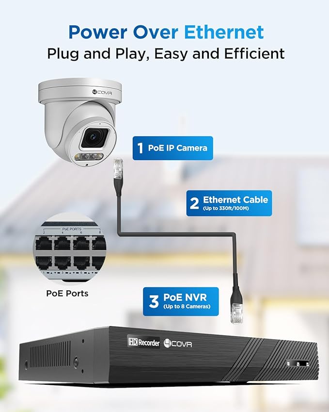 4COVR 4K PoE PTZ Security Camera System, 4X 8MP PoE IP PTZ Camera Two Way Audio - Image 5