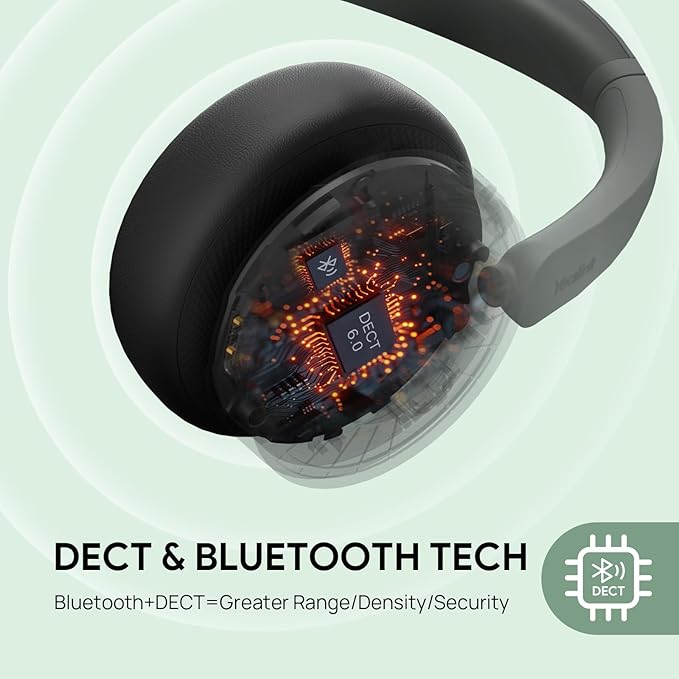 Yealink WH64 Hybrid DECT& Bluetooth Wireless Headset, 492ft Range Mono UC Zoom - Image 2