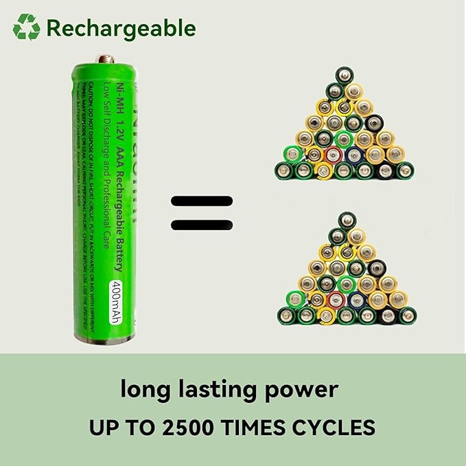 8 Pack Ni-MH AAA Rechargeable Batteries 400mah AAA Ni-MH Rechargeable Batteries - Image 3