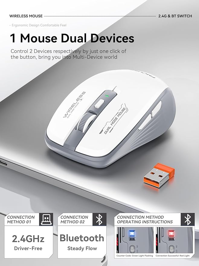 Wireless Mouse with Forward/Backward Side Keys, Silent Click, Ergonomic - Image 2