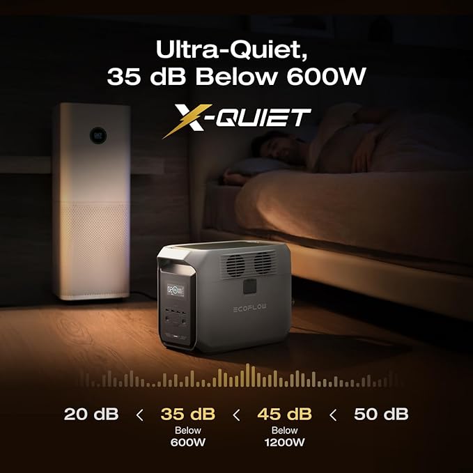 EF ECOFLOW Portable Power Station DELTA 3 1500, 1536Wh LiFePO4 Battery Power - Image 5