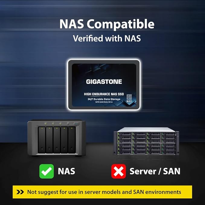 Gigastone 2TB NAS SSD Drive 24/7 Durable TLC High Endurance RAID Data Storage - Image 2