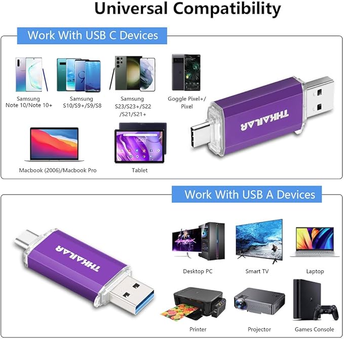 Thkailar 128GB USB C Flash Drive 3.1, USB C Thumb Drive 3.0 Up to 150MB/s Read - Image 4
