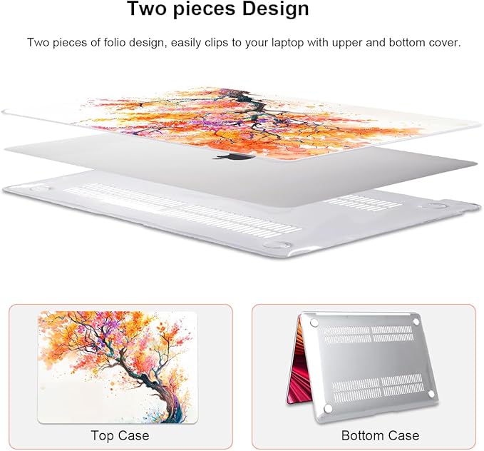 Compatible with MacBook Air 13 inch Case M1 A2337 A2179 A1932 2021 2020 2019 - Image 4