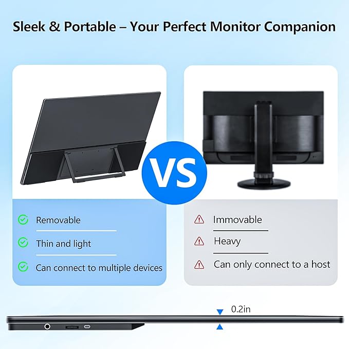24'' Large Portable Monitor, FHD 120HZ 120% SRGB IPS USB-C HDMI Work Home - Image 7