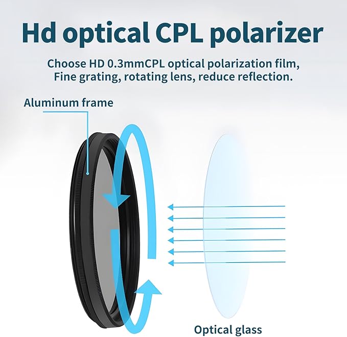 52mm Clip-on CPL Phone Camera Lens Filter, Polarized Camera Lens CPL Filter - Image 5