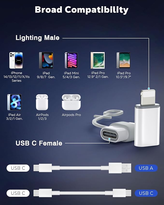MoKo USB C to Lightning Adapter, Not - Image 7
