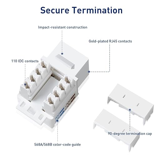 25-Pack 10Gbps Cat6 Keystone Jacks, RJ45 Keystone Jack, Ethernet Keystone Jack - Image 5