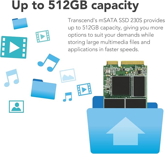 Transcend 256GB mSATA SSD with Dram Cache, Mini SATA III 6G/s Internal Solid - Image 5