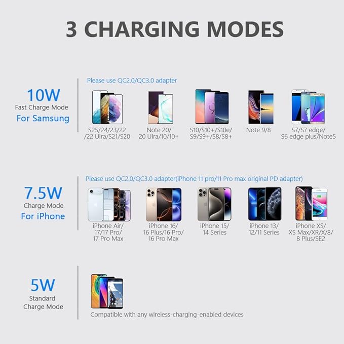Yootech Wireless Charger, 10W Max Wireless Charging Stand, Compatible - Image 2