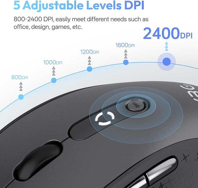 XBG B15 Tri-Mode Wireless Mouse, 5 Adjustable DPI, Type-C Rechargeable - Image 4