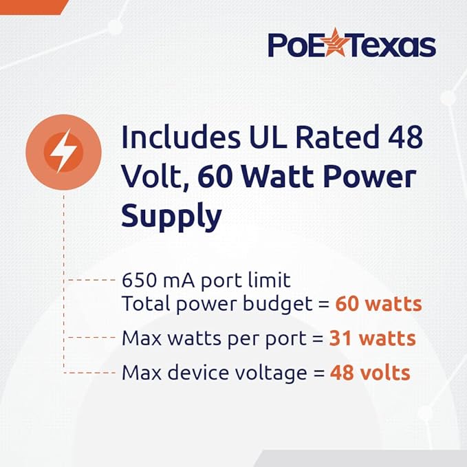 PoE Texas 8 Port Injector - Image 4