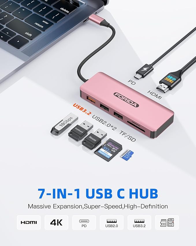 USB C Hub, 7 Ports USB C MultiPort Adapter - Image 3
