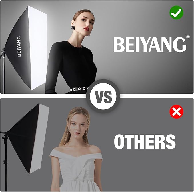 BEIYANG Softbox Lighting Kit, 2x20''x28'' Photography Soft Box - Image 9