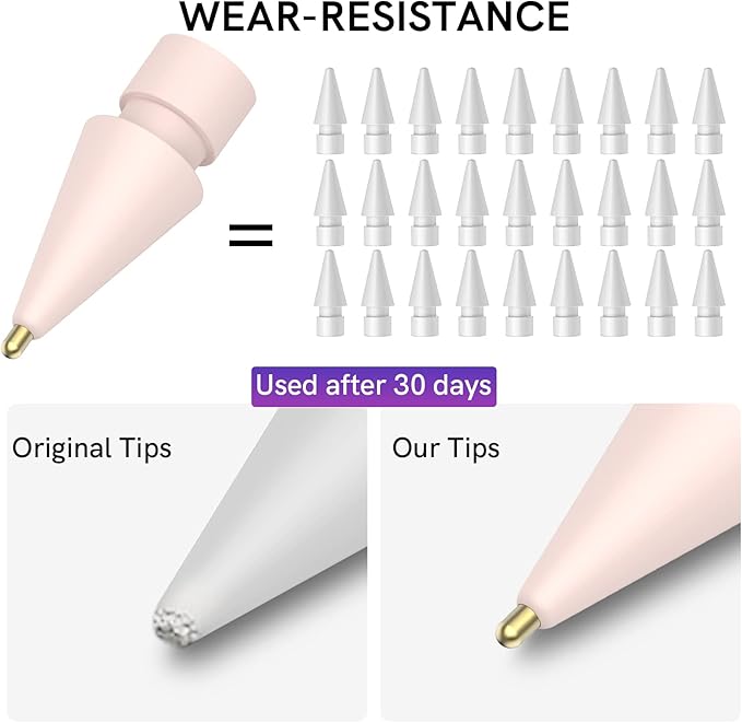Delidigi 3 Pack Replacement Tips Compatible - Image 3