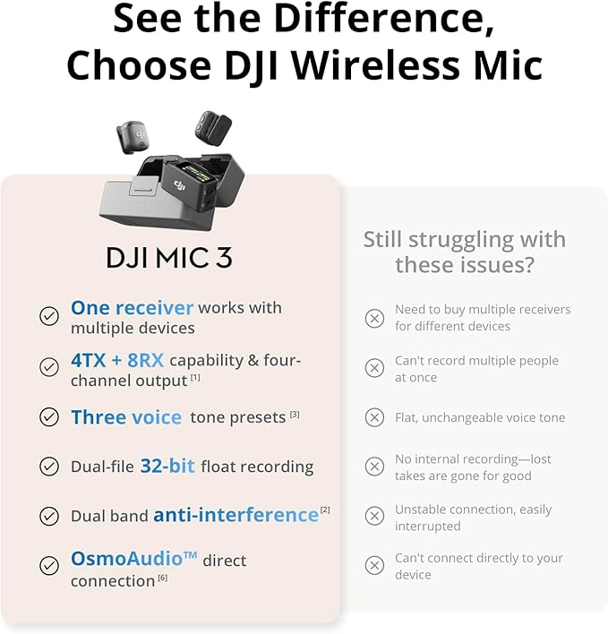 DJI Mic 3, Wireless Microphone for iPhone/Camera/Android, Ultralight, Adaptive - Image 6