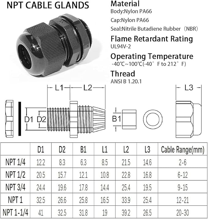 PENGLIN Cable Glands 1" NPT Nylon Cable Connector, Strain Relief Cord Connector - Image 3