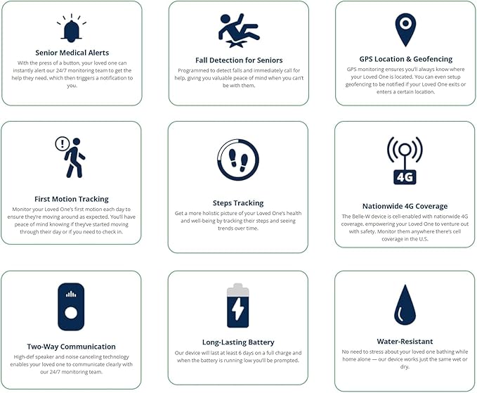 Safety+ 4G Medical Alert System: Fall Detection, GPS Location, 24/7 Monitoring - Image 3