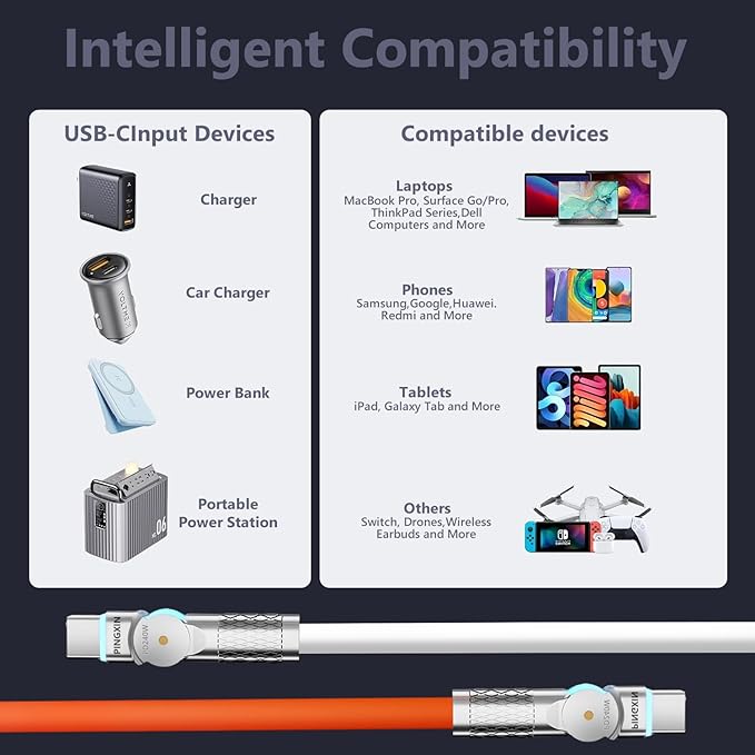 USB C to USB C Cable10ft, 240W 2-Pack USB 2.0, Type C Charger Cable Fast Charge - Image 7