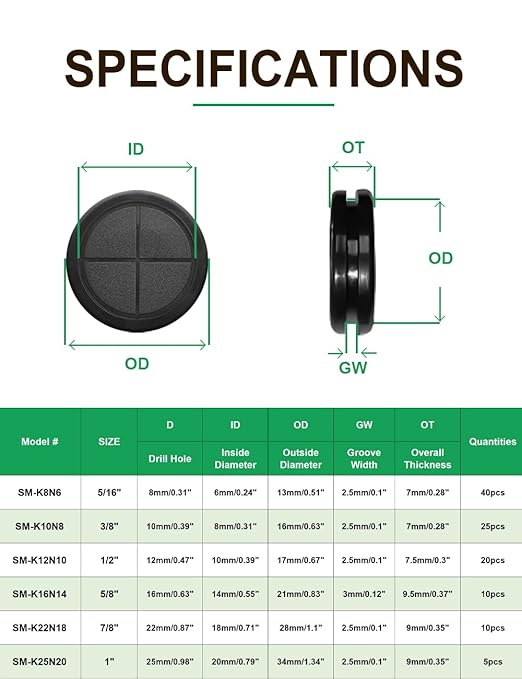 110 Pcs Rubber Grommets Kit - Image 6