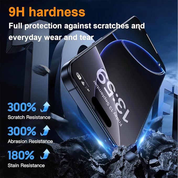 OneFish Privacy Screen Protector - Image 5