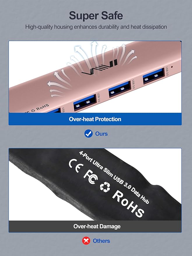 USB 3.0 Hub, 4 Port USB Splitter Extender Portable Adapter Multiport Data Hub - Image 5