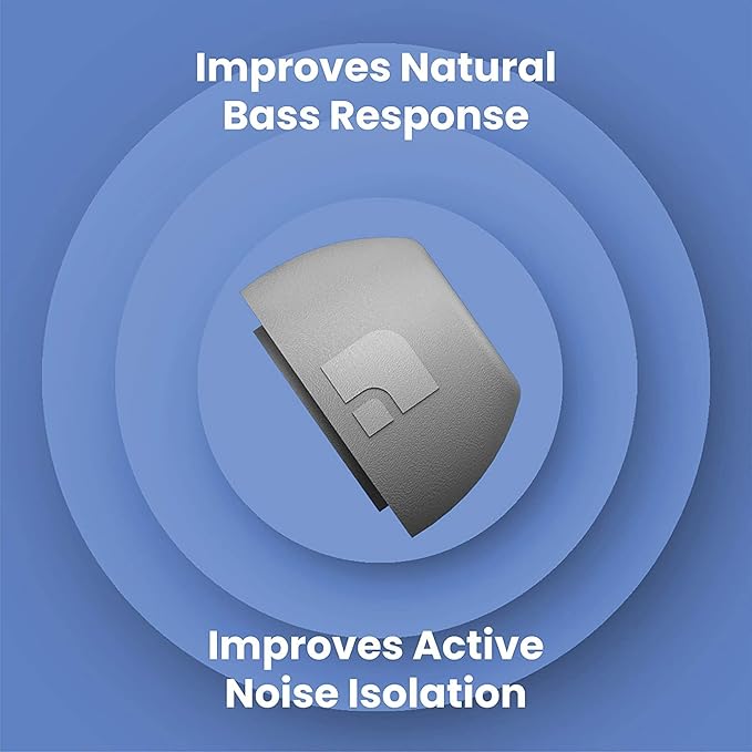 Foam Masters Ultra-Premium Memory Foam Ear Tips - Image 5