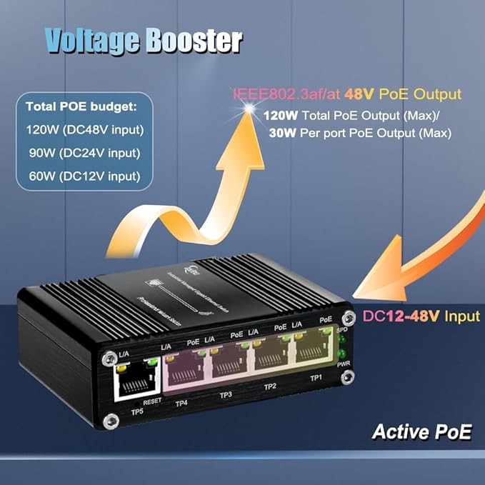 Industrial Managed 5 Port PoE Ethernet Switch, Mini Gigabit Networking Switch - Image 7