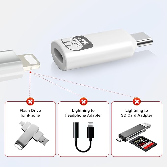 USB C to Lightning Headphone Audio Adapter, 3-in-1 Type C Male to Female - Image 7