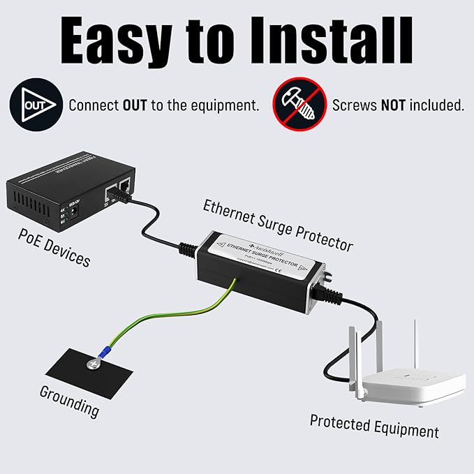Ethernet Surge Protector Gigabit, 20KA PoE++ Ethernet Lightning Arrestor - Image 5