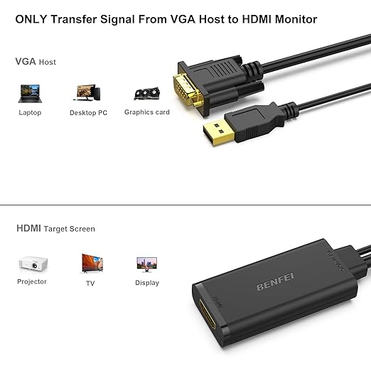 BENFEI VGA to HDMI Adapter, 1080P Converter - Image 3