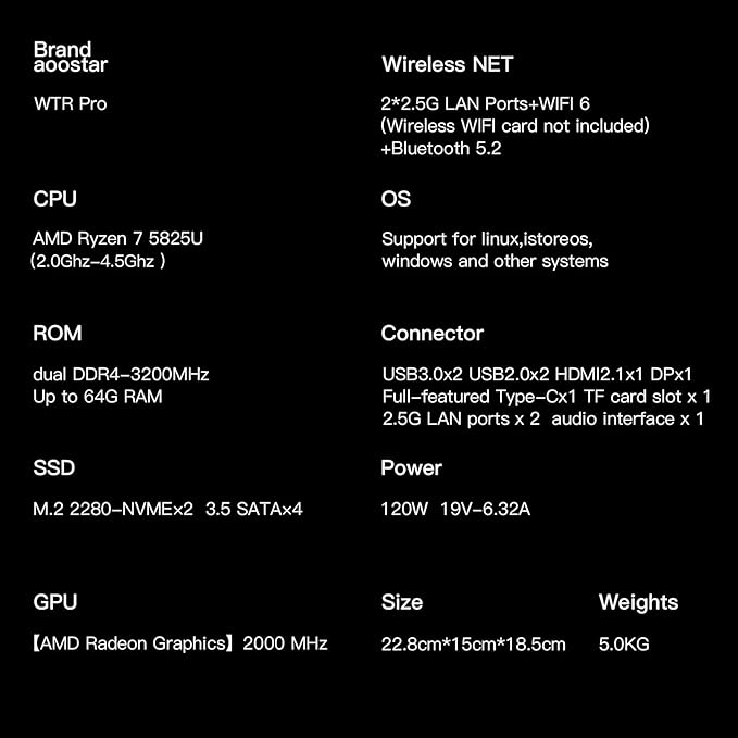 AOOSTAR WTR PRO AMD Ryzen 7 5825u 4 Bay NAS Mini PC, NO RAM NO SSD, 4K HDMI - Image 7