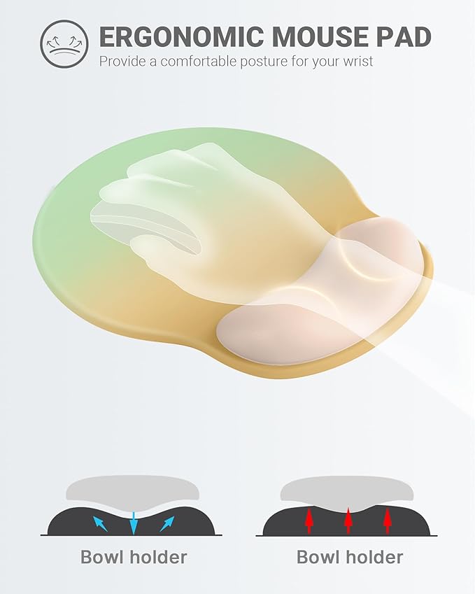 Ergonomic Mouse Pad Wrist Support, Comfortable Mouse Pad Wrist Rest, Relieve - Image 2