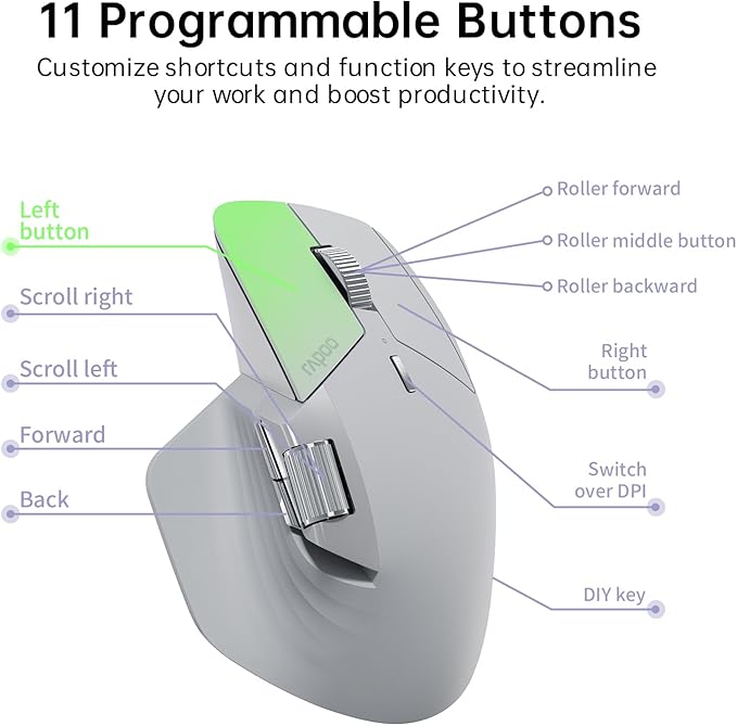 Rapoo MT760Mini Bluetooth Wireless Mouse - Image 7