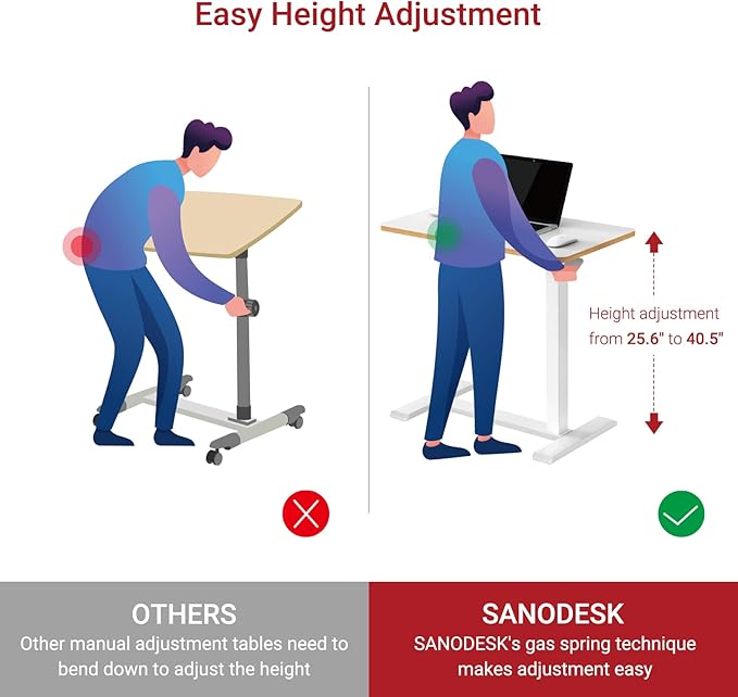 SANODESK Medical Adjustable Overbed Bedside Table - Image 3