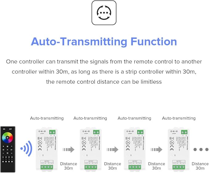 BTF-LIGHTING 2.4GHz Wireless RF Remote RC03RFB &3PCS C04RF Tuya Controller Kit - Image 6
