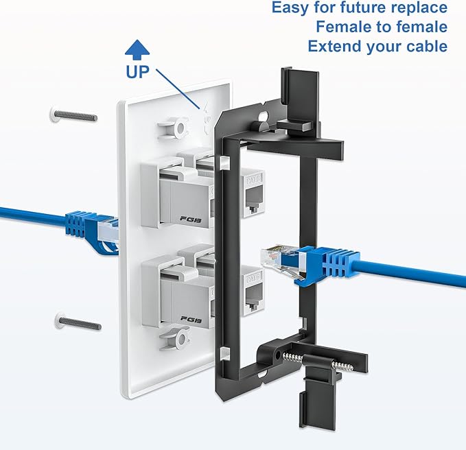 FGB 4-Port Keystone Wall Plate, - Image 4