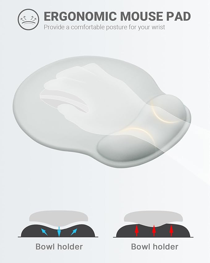 Ergonomic Mouse Pad Wrist Support, Comfortable Mouse Pad Wrist Rest, Relieve - Image 2