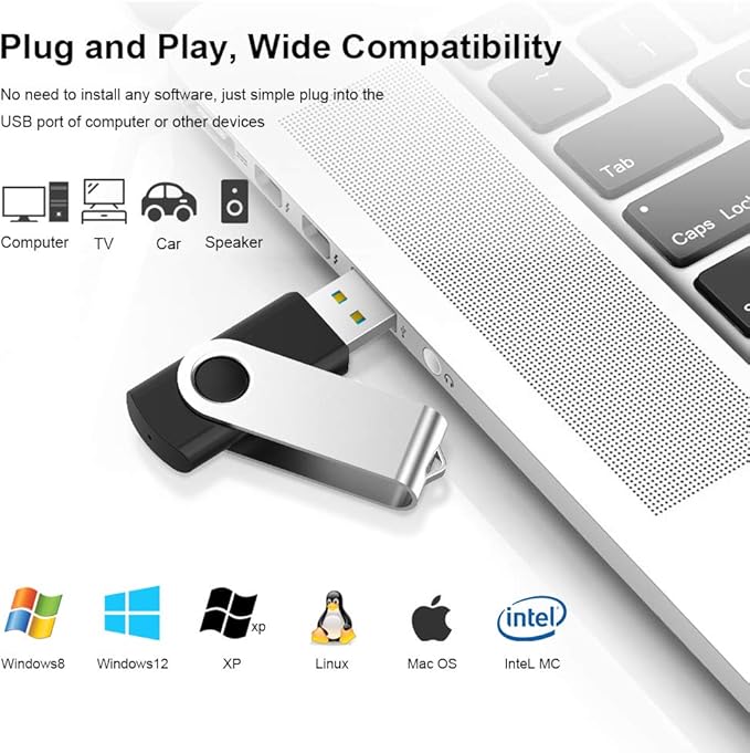 KEXIN 100 Pack 4GB Flash Drives - Image 3