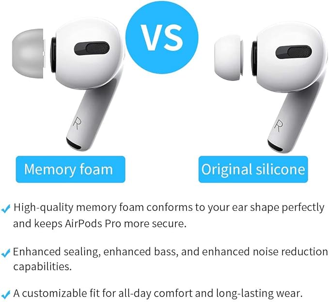 Lanwow Premium Memory Foam Tips - Image 4