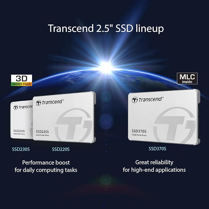 Transcend 1TB 2.5" SATA III 6Gb/s SSD - Image 10