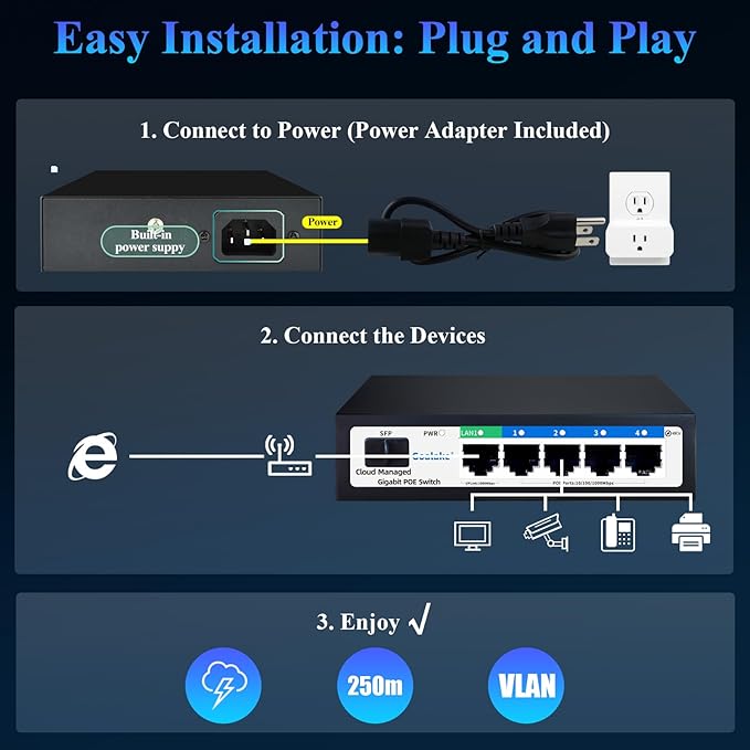 Poe Switch, 5 Ports Gigabit PoE Switch Cloud Managed Gigabit Ethernet Switch - Image 6