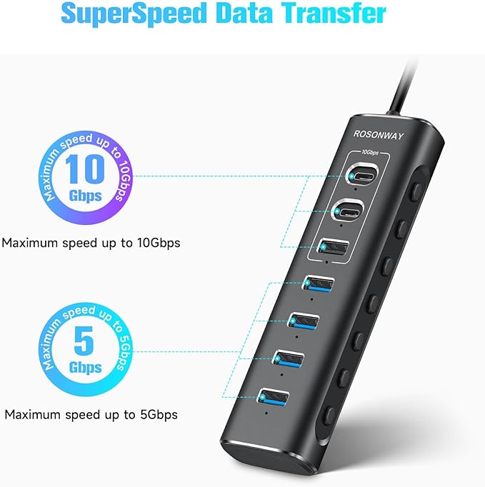Powered USB Hub, Rosonway 7-Port USB 3.2/USB C Hub - Image 3