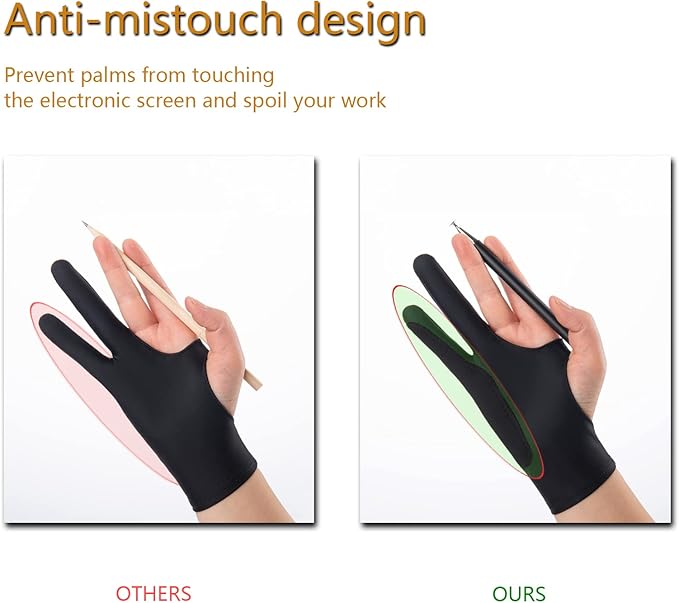 SPBMY Drawing Glove 2 Pack, Two-Finger Artist Glove - Image 2