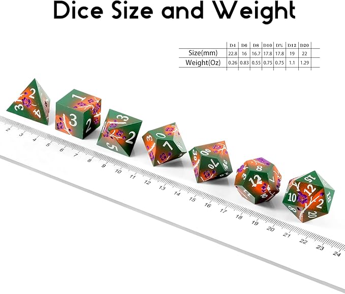 DNDND Metal Dice - Image 6
