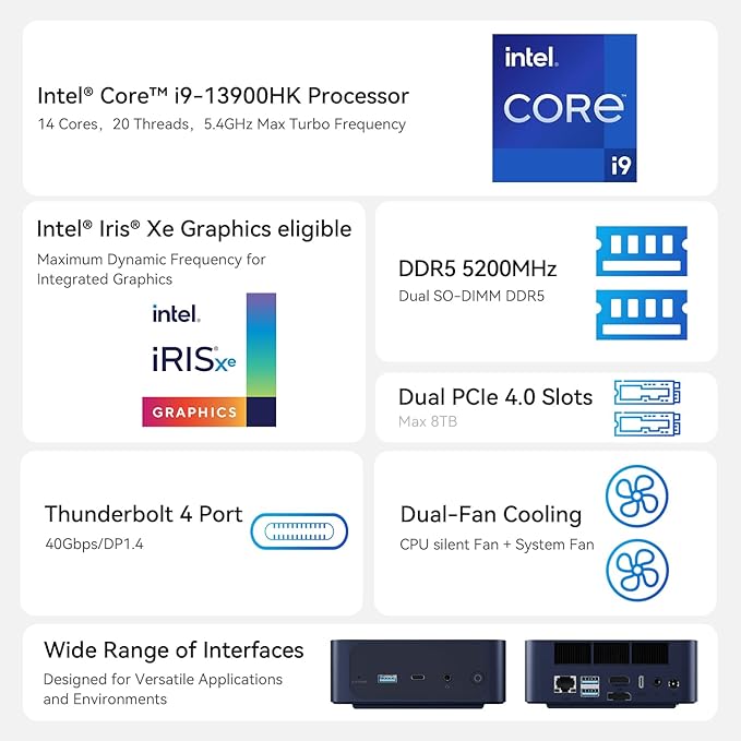 TRIGKEY Mini PC, Intel Core i9 13900HK, Mini Computer - Image 3