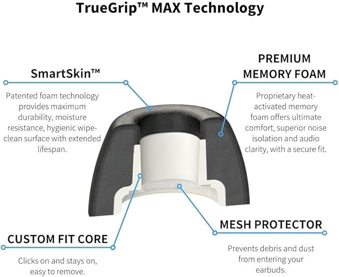 Comply TrueGrip MAX | Premium Memory Foam Replacement Earbud Tips - Image 9